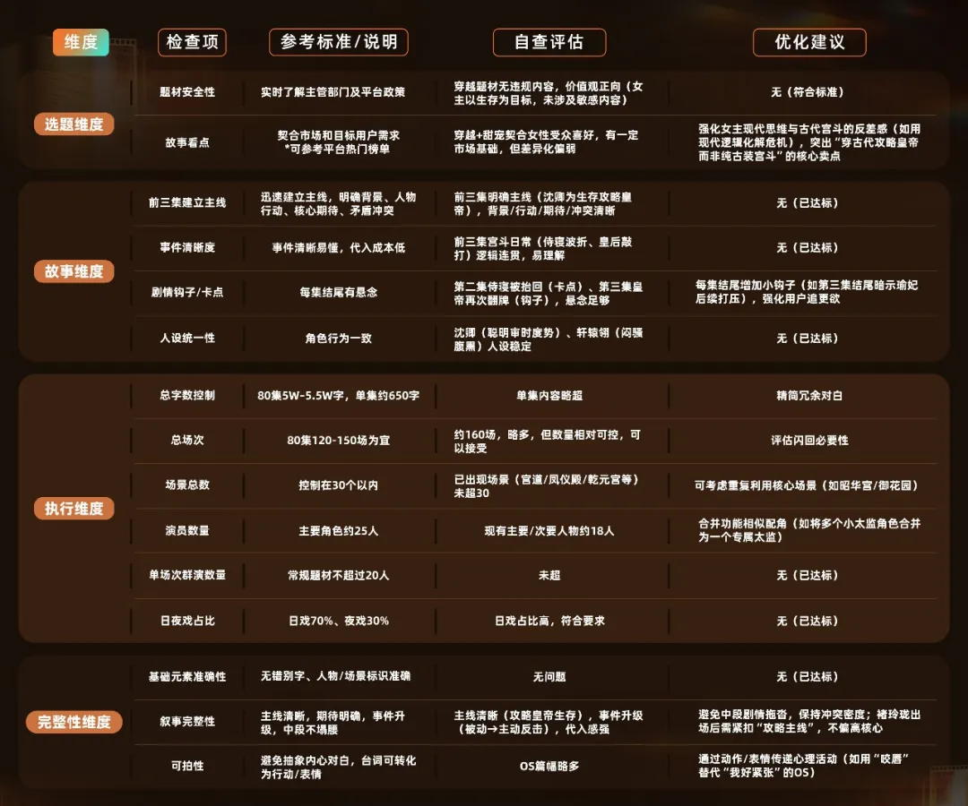 恢复的文档图片 51