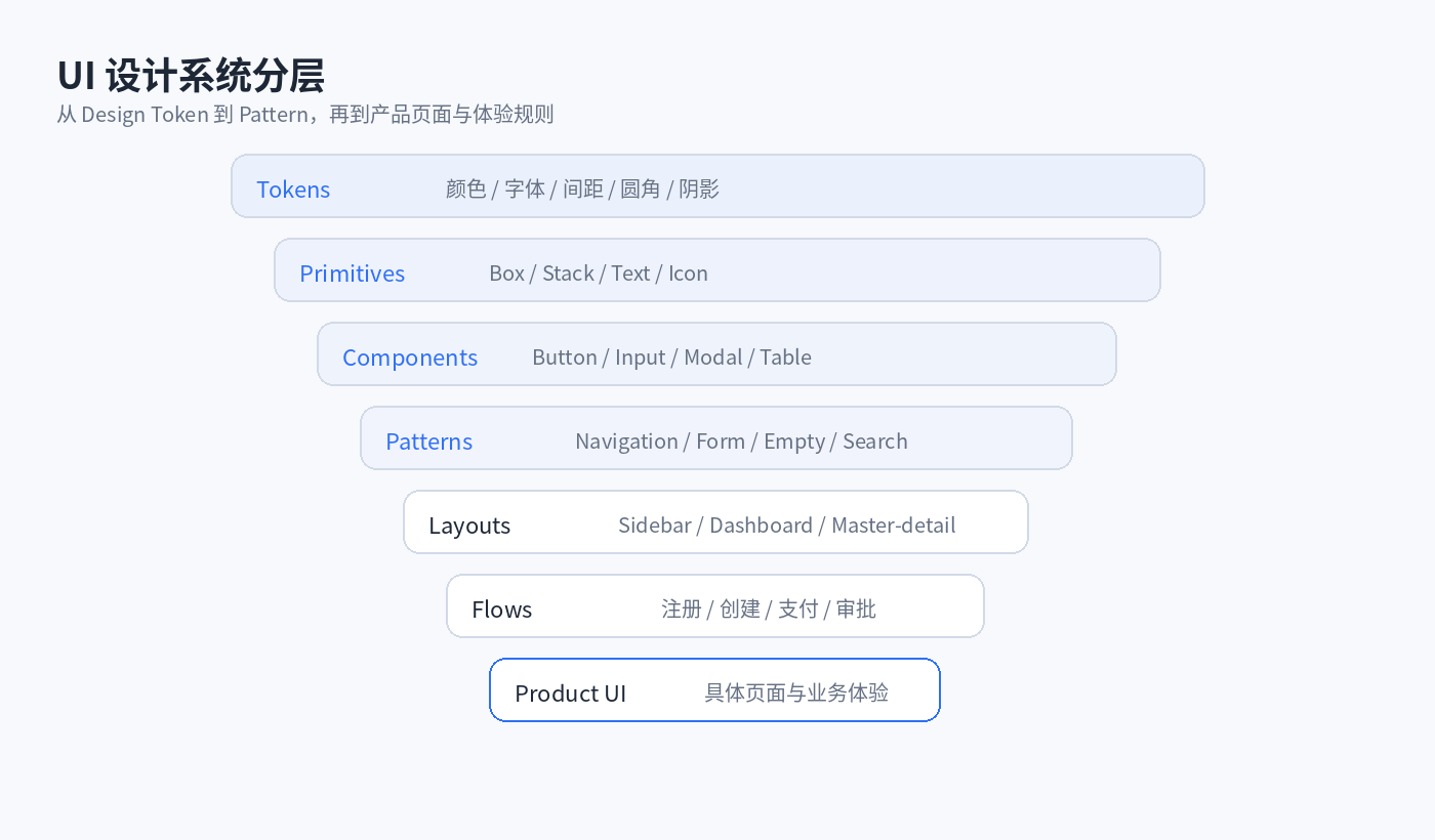 文档图片 2