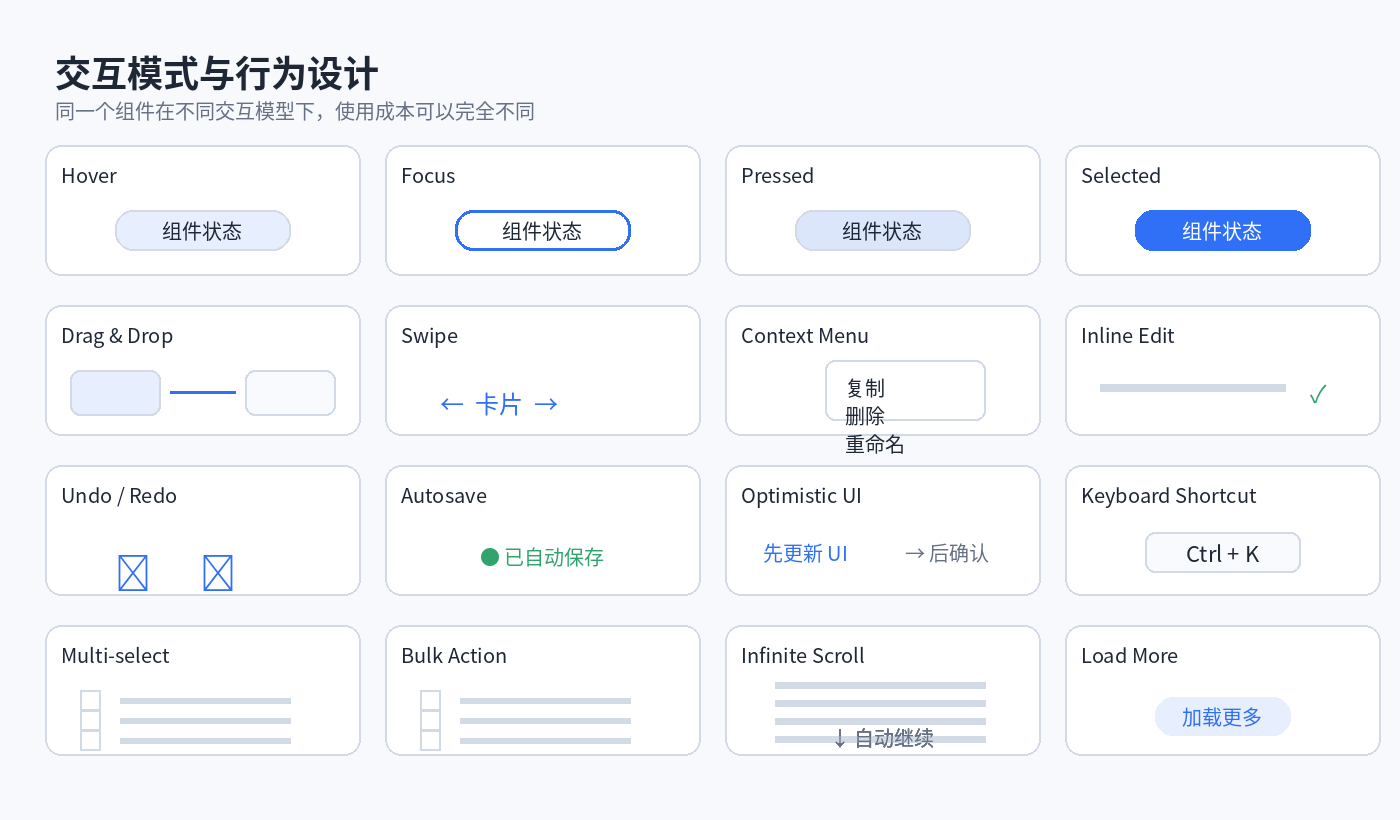文档图片 29