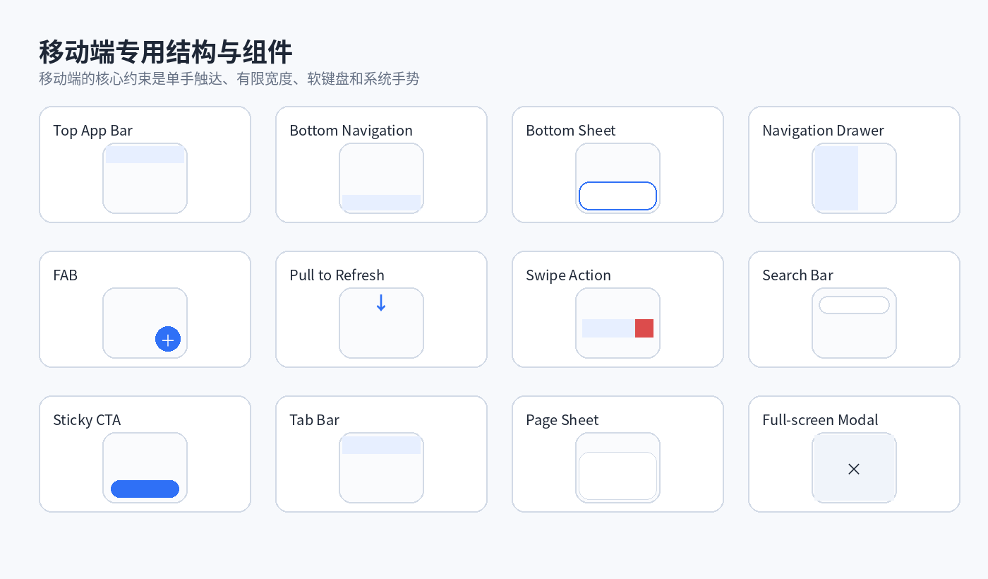 文档图片 36