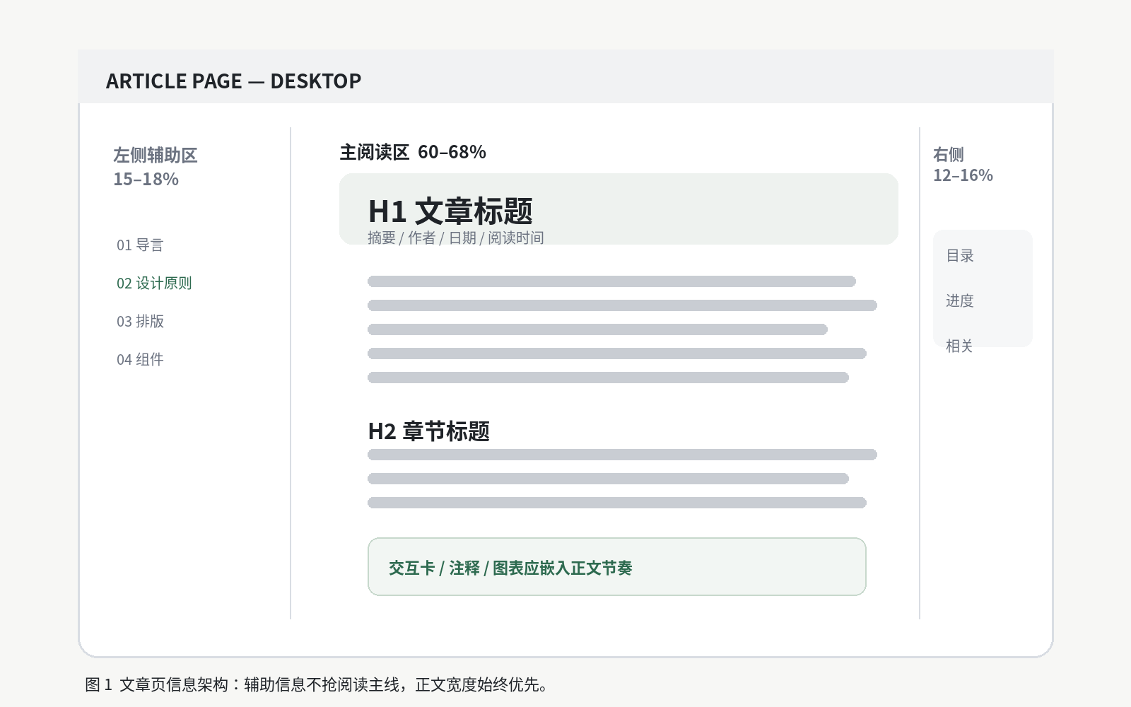 文档图片 2